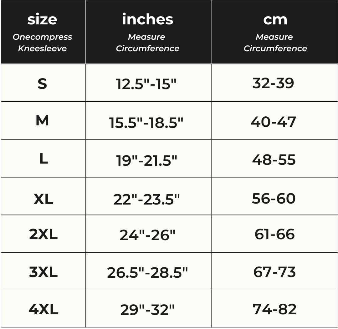 Knee sleeve size chart: S 12.5–15 inches or 32–39 cm; M 15.5–18.5 inches or 40–47 cm; L 19–21.5 inches or 48–55 cm; XL 22–23.5 inches or 56–60 cm; 2XL 24–26 inches or 61–66 cm; 3XL 26.5–28.5 inches or 67–73 cm; 4XL 29–32 inches or 74–82 cm