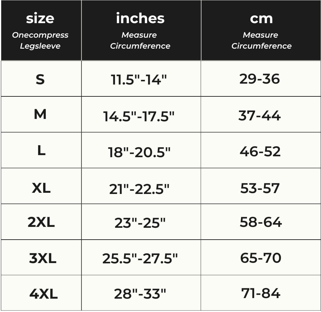 Leg sleeve size chart: S 11.5–14 inches or 29–36 cm; M 14.5–17.5 inches or 37–44 cm; L 18–20.5 inches or 46–52 cm; XL 21–22.5 inches or 53–57 cm; 2XL 23–25 inches or 58–64 cm; 3XL 25.5–27.5 inches or 65–70 cm; 4XL 28–33 inches or 71–84 cm