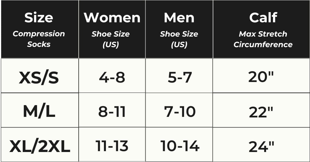 Compression socks sizing chart with women's and men's shoe sizes and calf measurements